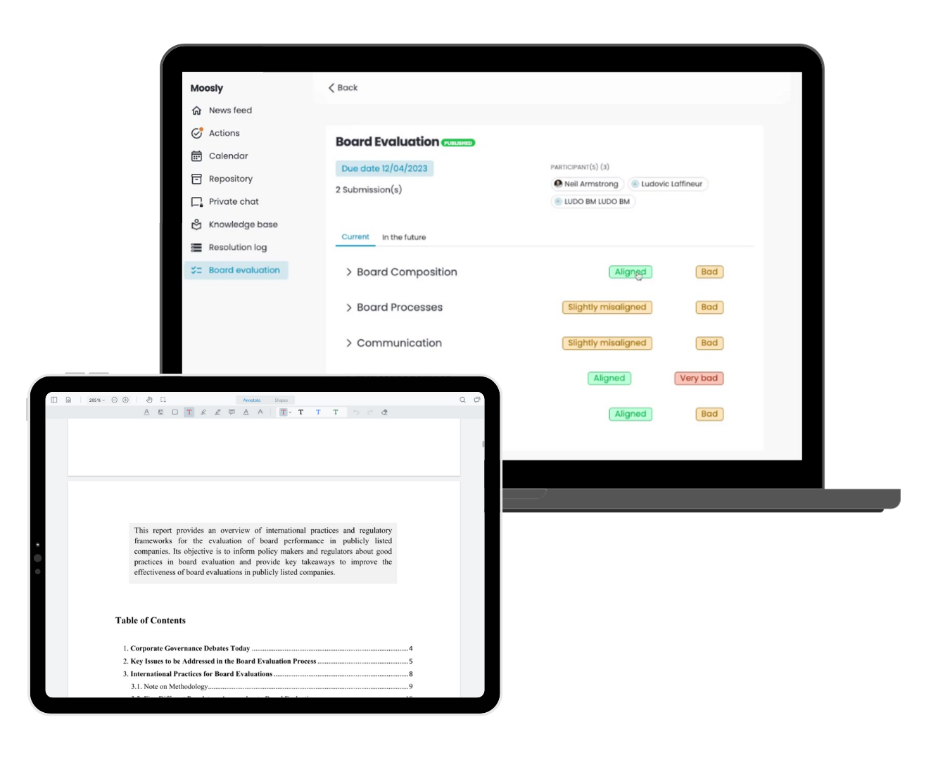 Govrn Governance Dashboard